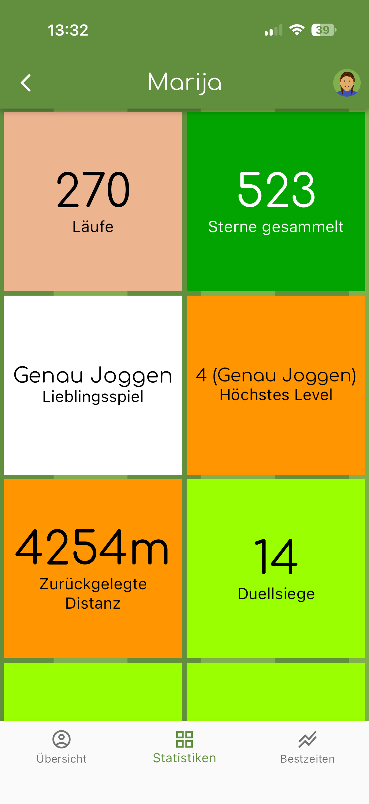 Originalansicht aus Connect: Statistik
