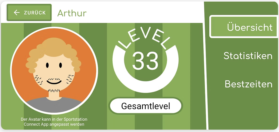 Profilübersicht direkt auf der sportstation: Gesamtlevel, Statistiken und Bestzeiten